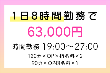 入店祝金 5万円～最大25万円