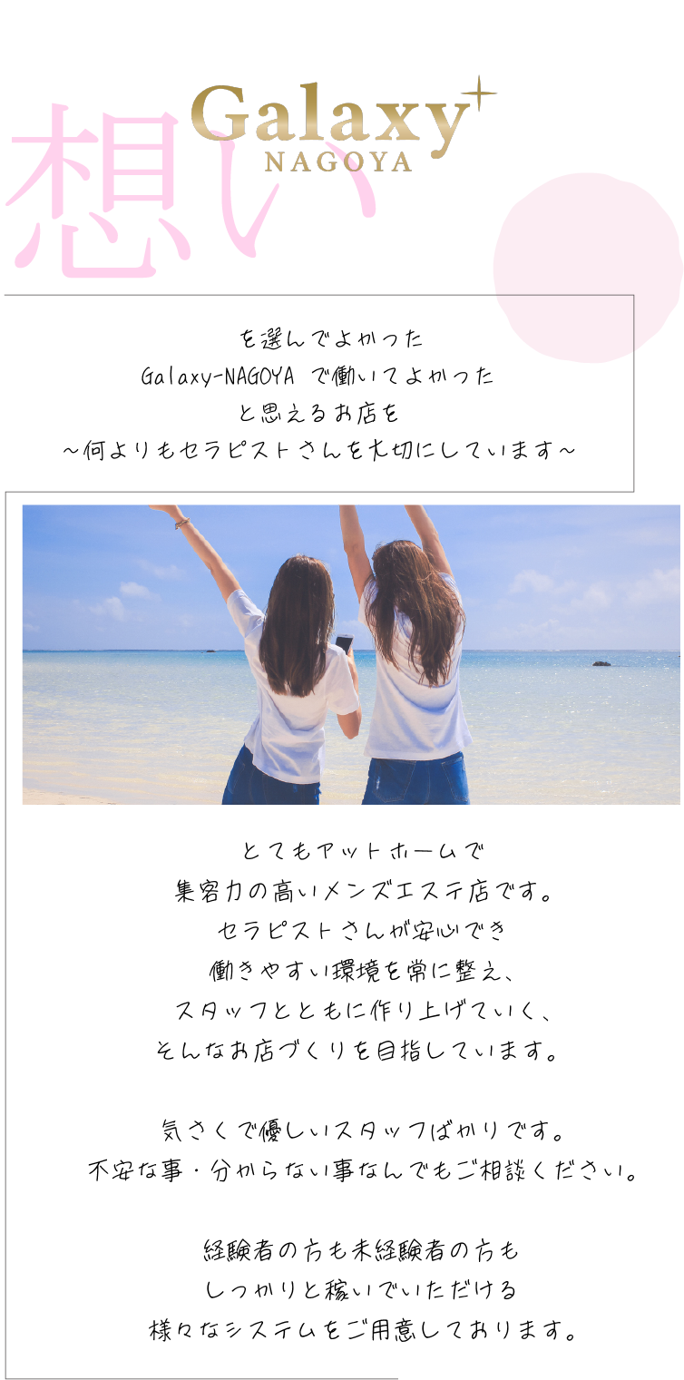 Galaxy-NAGOYAの想い
