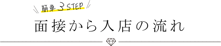 面接から入店の流れ