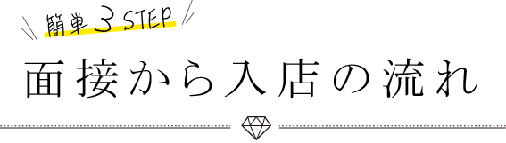 面接から入店の流れ